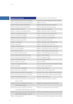 Artemis Electro-hydraulic Operating Table Catalog - 10