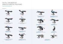 C660 Electro-hydraulic Operating Table Catalog - 5