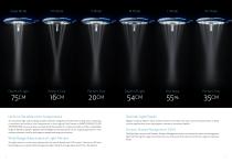 QuadLED Surgical Light Catalog - 4