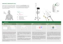 CardioScreen® 1000-2
