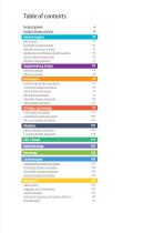 Surgical gowns, drapes & packs-3