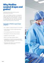 Surgical gowns, drapes & packs-4