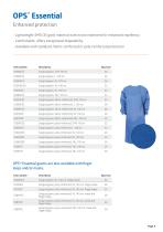 Surgical gowns, drapes & packs-9