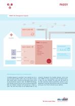 PADSY-ECG-Management-System - 2