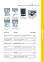 Catalogue-19