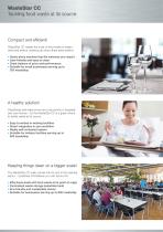 Professional food waste disposal systems-6