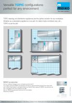 TOPIC optional extras-2