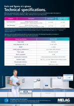 Brochure: MELAcare-7