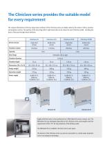 The Cliniclave® series - 10