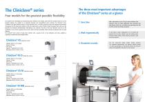 The Cliniclave® series - 2