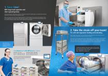 The Cliniclave® Series-3