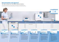 Documentation and approval-3
