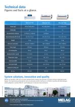 MELAseal® Series-9
