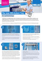 Ophtalmology-Tray-Tutorial