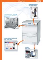 Product list 2012 - MELAtherm equipment - 2