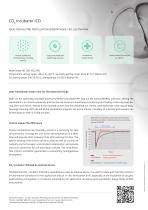 CO2 Incubator ICO - 2