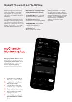 my chamber Digital Solutions-2