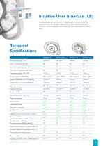 Surgical light Q-Flow - 7