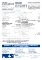 Lungtest LAB Body-4