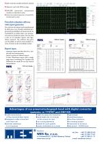 VO2maxTracker - 4