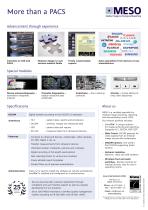 SonoWin®-2