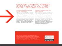HeartSave AED PAD AS First Aid-4
