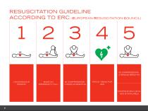 HeartSave AED PAD AS First Aid-6