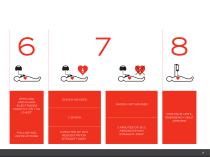 HeartSave AED PAD AS First Aid-7