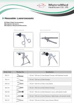 Φ10mm Endo Instruments - 1