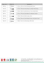 Φ10mm Endo Instruments - 2