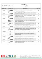 Endo Instruments / Endo Grasper - 2