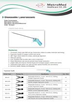 Endo Instruments/ Monopolar Scissors/ Monopolar Maryland/Dissector / Endo Grasper - 1