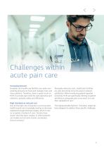 Acute Pain Management-4