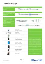 Mini Rythmic PN+ Technical Sheet_ EN-2