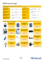 Rythmic Evo Yellow_Technical Sheet_ EN-2
