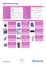 Rythmic Pref+ Technical Sheet_ EN-2