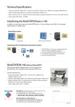 WorkSTATION catalog - 6