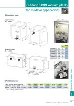 HOSPIVAC® C - 2