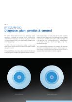 EYESTAR 900-4