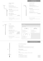 IV Poles-4