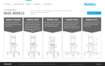 MobiDoc the Docking Cart-9