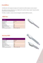 Filter media for artificial respiratory devices - 14