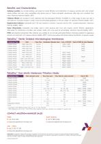 ReliaDisc™ Membrane Filters - 2