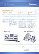 Brain Monitoring-2
