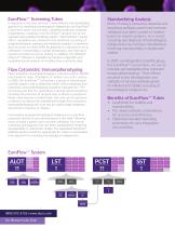 EuroFlow™ Screening Tubes - ALPCO - PDF Catalogs | Technical Documentation