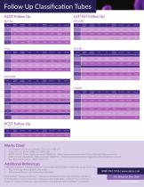 EuroFlow™ Screening Tubes-4