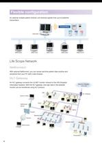 CNS-6201 Central Monitors-10
