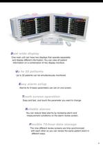 CNS-6201 Central Monitors-3
