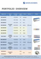 Disposble EMG Needle Electrodes-2