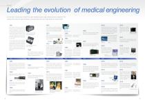 Fighting Disease with Electronics-8